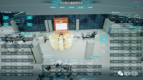 瞰圖數(shù)字孿生 互聯(lián)網(wǎng)服務(wù)賦能制造業(yè)智慧工廠新未來