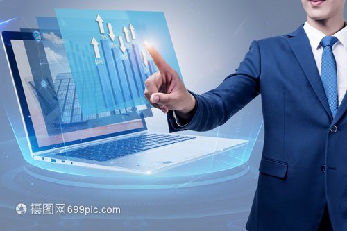 商務信息化發展